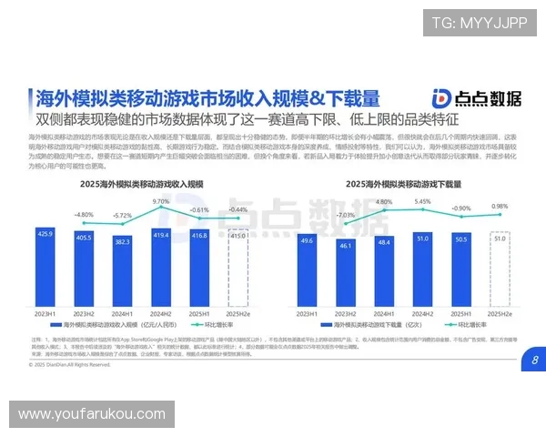 AG真人龙虎游戏的历史发展与未来趋势深度分析