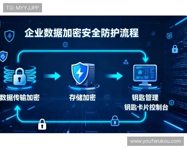 AG视讯在线平台如何保障玩家资金安全,全面解析安全措施与隐私保护策略 AG视讯在线平台如何保障玩家资金安全,全面解析安全措施与隐私保护策略
