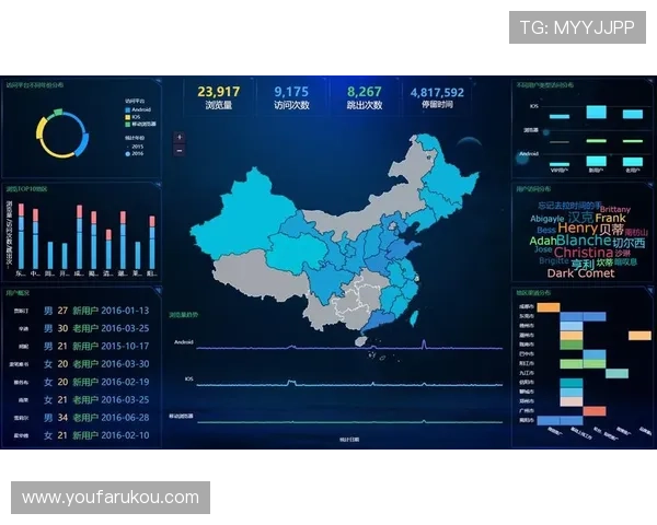 万利真人如何选择优质真人娱乐平台提升游戏体验与盈利能力
